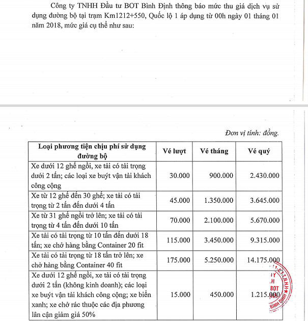 Bảng giá xe qua các trạm thu phí ở Bình Định